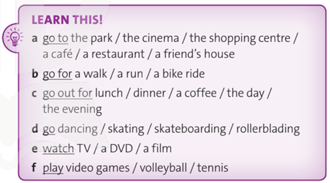 Learn this? a go to the park / the cinema / the shopping centre/ a cafe / a restaurant / a friend's house (ảnh 1)