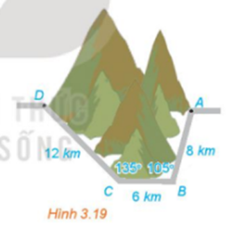 Để tránh núi, đường giao thông hiện tại phải đi vòng như mô hình trong Hình 3.19 (ảnh 1)