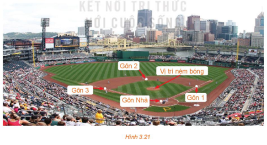 Trên sân bóng chày dành cho nam, các vị trí gôn nhà (Home plate), gôn 1 (First base) (ảnh 1)
