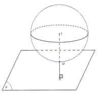 Trong không gian với hệ tọa độ Oxyz cho điểm A(-2;2;-2)  và điểm B(3;-3;3) .  (ảnh 1)