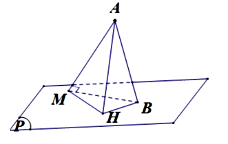 Trong không gian với hệ tọa độ Oxyz, cho hai điểm A(1; 2; -3) (ảnh 1)