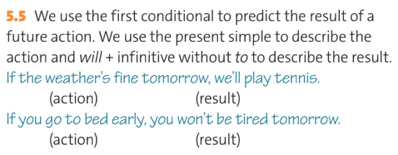 We use the first conditional to predict the result of a future action. We use the present simple to describe the action and will + infitive  (ảnh 1)