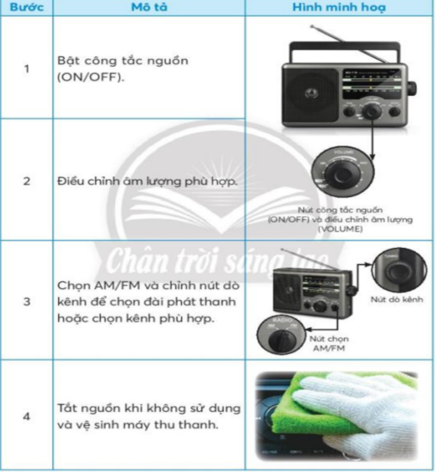 Em hãy cùng bạn thực hành sử dụng máy thu thanh theo thứ tự các bước trong bảng quy trình sau: (ảnh 1)
