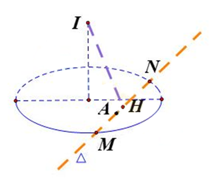 Trong không gian với hệ trục tọa độ vuông góc Oxyz, cho mặt phẳng (P): -x+2y+2x-3=0 , mặt cầu (S): X^2+y^2+z^2-10x-4y-6z+2+0 (ảnh 1)