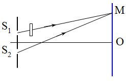 Trong thí nghiệm Yâng về giao thoa ánh sáng, một nguồn sáng đơn sắc có bước sóng  chiếu vào một mặt phẳng chứa hai khe hở S1, S2 (ảnh 1)