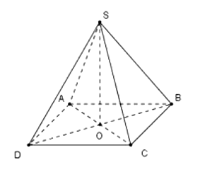 Cho hình chóp tứ giác đều S.ABCD có độ dài cạnh bên bằng a và diện tích (ảnh 2)
