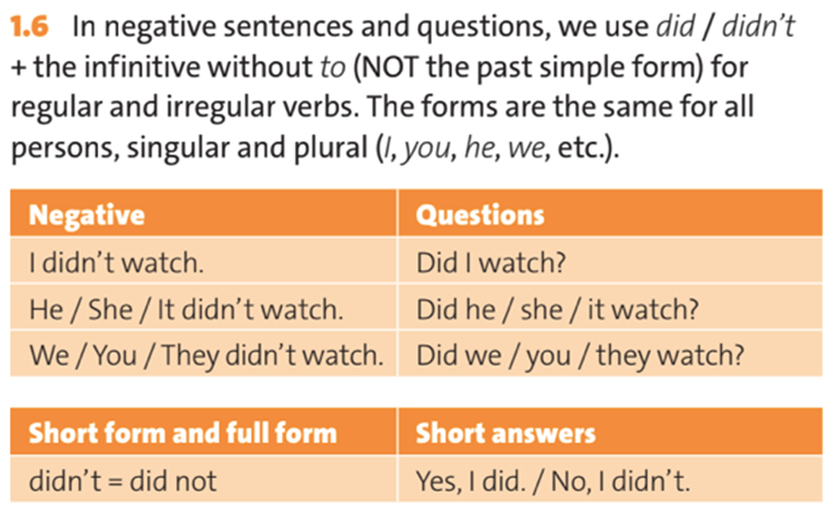 In negative sentences and questions, we use did I didn't + the infinitive without  (ảnh 1)