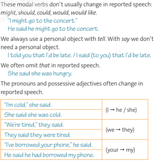 We use reported speech to report what someone has said without using the exact words. When we direct speech (ảnh 2)