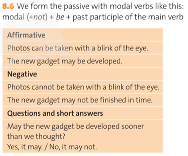 We form the passive with modal verbs like this: modal (not) + be + past participle of the main verb (ảnh 1)