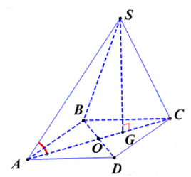 Cho hình chóp S.ABCD có đáy ABCD là hình thoi cạnh a và góc BAD  60. Hình chiếu vuông góc của S lên mặt phẳng đáy  (ảnh 1)