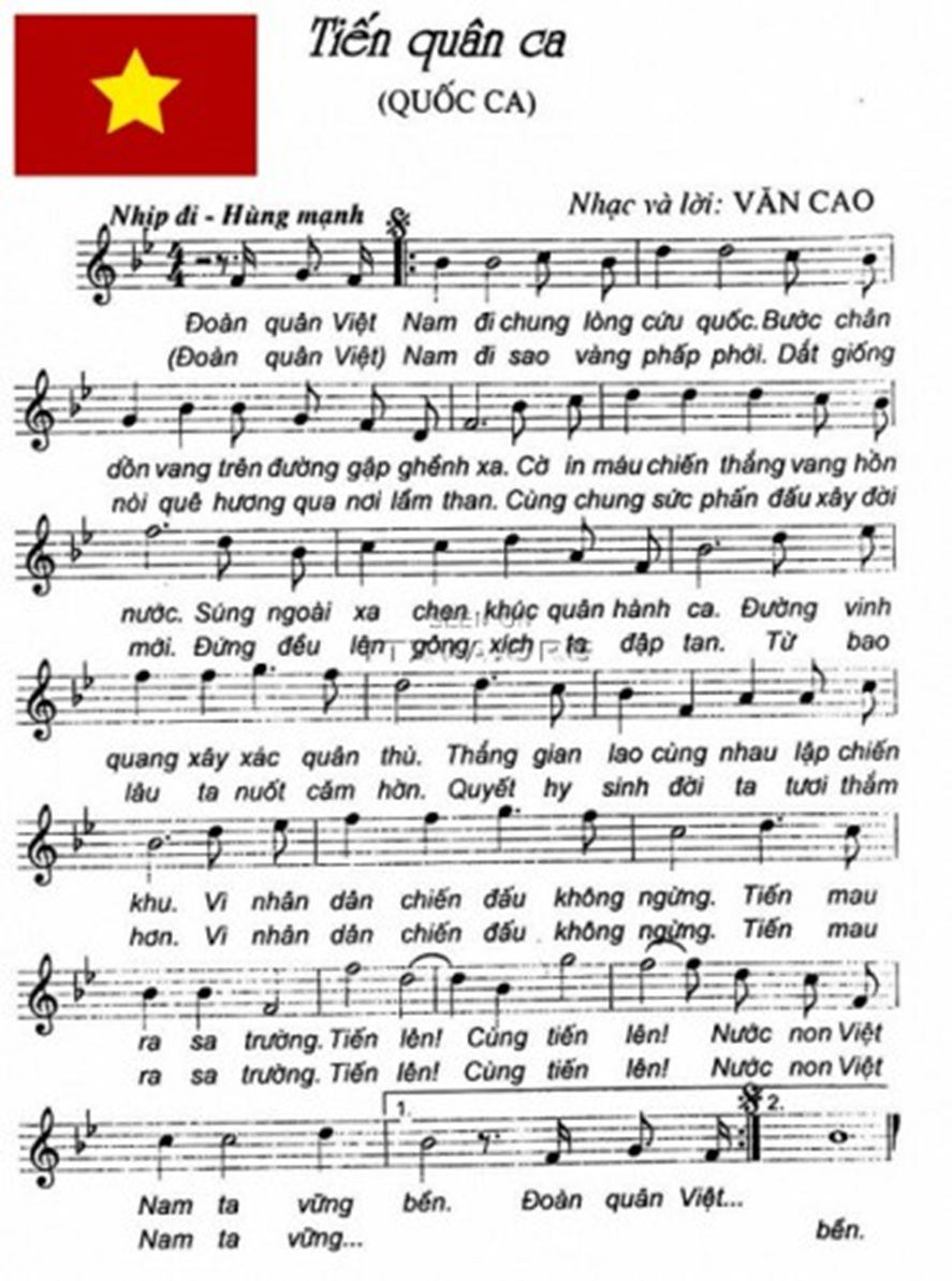Nghe Quốc ca và trả lời câu hỏi. a. Quốc ca Việt Nam có tên gốc là gì (ảnh 1)
