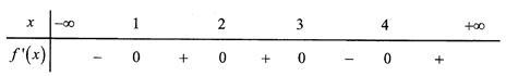 Cho hàm số f(x)  có bảng xét dấu của đạo hàm  f'(x) như sau (ảnh 1)