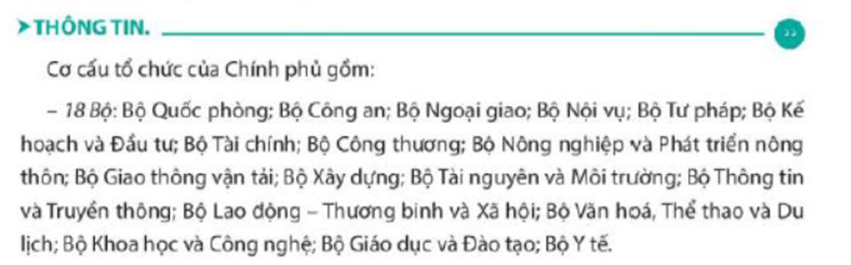 Em hãy đọc thông tin dưới đây và trả lời câu hỏi. Cơ cấu tổ chức của Chính phủ nước Cộng hòa xã hội chủ nghĩa Việt Nam bao gồm các cơ quan nào? (ảnh 1)