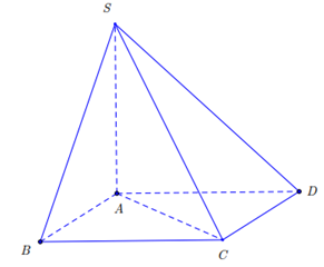 Cho hình chóp S.ABCD có đáy là hình vuông cạnh a (ảnh 1)