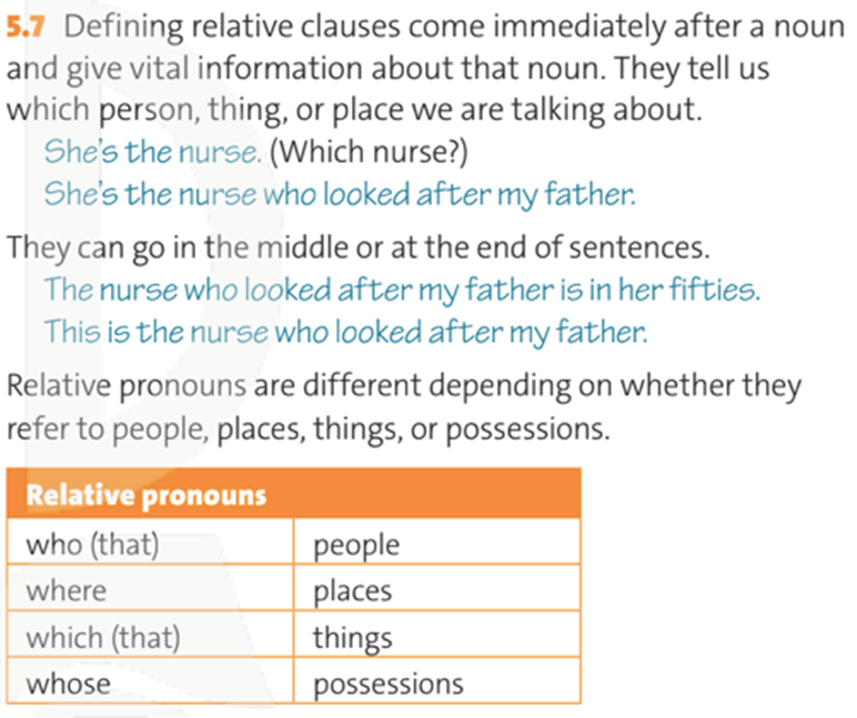 Defining relative clauses come immediately after a noun and give vital information about that noun. They tell us which person, thing, or place (ảnh 1)