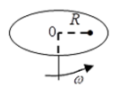 Một vật khối lượng m đặt trên đĩa quay đều với vận tốc góc  . Vật chuyển động tròn đều và vạch nên đường tròn bán kính R. (ảnh 1)
