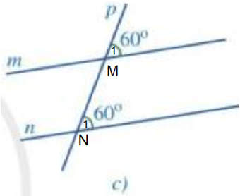 Quan sát các hình 38a, 38b, 38c và đoán xem các đường thẳng nào  (ảnh 4)