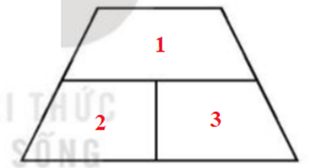 Chọn câu trả lời đúng: Trong hình bên có bao nhiêu hình tứ giác (ảnh 2)