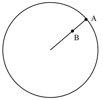 Hai điểm A và B nằm trên cùng một bán kính của một vô lăng đang quay đều, cách nhau 20 cm. Điểm A ở phía ngoài có tốc độ 0,6 m/s, điểm B ở phía trong (gần trục quay hơn) có tốc độ 0,2 m/s. Tính tốc độ góc của vô lăng. (ảnh 1)