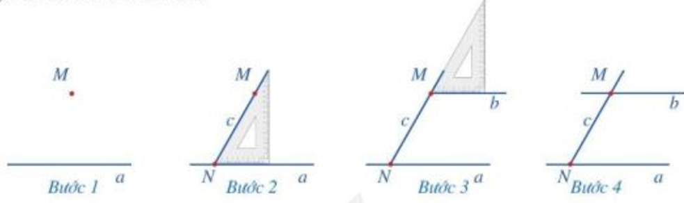 a) Thực hành vẽ đường thẳng b đi qua điểm M và song song với đường thẳng  (ảnh 1)