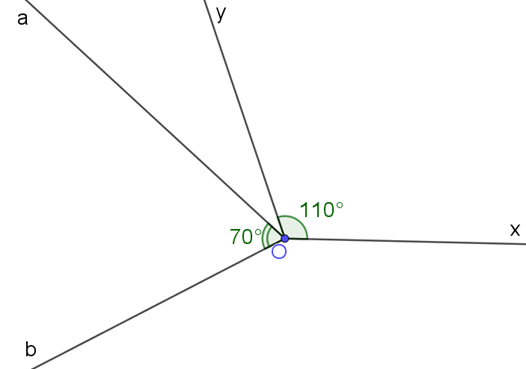 Tìm số đo của góc 110o và góc 70 độ (ảnh 1)