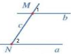 a) Thực hành vẽ đường thẳng b đi qua điểm M và song song với đường thẳng  (ảnh 2)