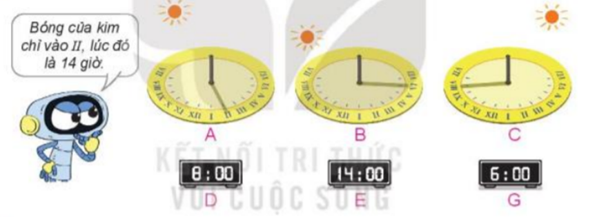 Chọn đồng hồ điện tử thích hợp vói đồng hồ mặt trời: (ảnh 1)