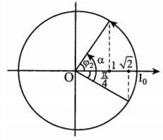 Cho dòng điện xoay chiều có phương trình i=2cos(100pi.t-pi/4) (ảnh 1)