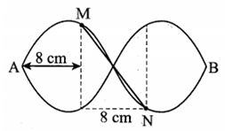 Dây đàn hồi AB dài 24cm với đầu A cố định, đầu B nối với nguồn sóng (ảnh 1)