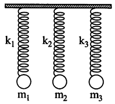 Ba vật nhỏ có khối lượng lần lượt là m1, m2 và m3 với m1=m2=m3/2 (ảnh 1)