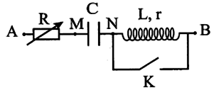 Đặt một điện áp xoay chiều có giá trị hiệu dụng và tần số không đổi (ảnh 1)