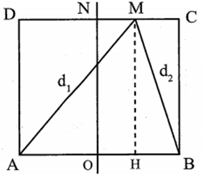 Ở mặt nước có hai nguồn kết hợp đặt tại hai điểm A và B, dao động cùng pha (ảnh 1)