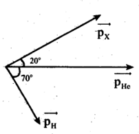 Dùng hạt alpha có động năng K bắn vào hạt nhân N(A=14,Z=7) đứng yên (ảnh 1)