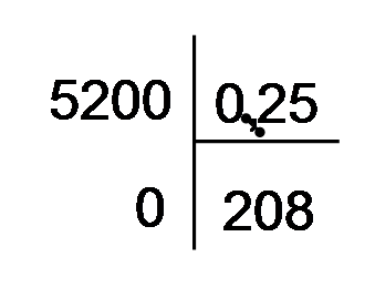 Đặt tính rồi tính: a, 800 : 125			 b, 27 : 12			 c, 52 : 0,25			 d, 21,76 : 3,2 (ảnh 3)
