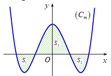 Cho hàm số y= x^4- 3x^2+ m có đồ thị (Cm), với m là tham số (ảnh 1)