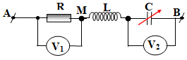 Đặt điện áp xoay chiều có giá trị hiệu dụng và tần số không đổi (ảnh 1)