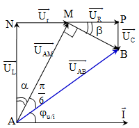 Đoạn mạch xoay chiều AB mắc nối tiếp gồm hai đoạn mạch (ảnh 2)