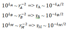 Ba điểm O, A, B cùng nằm trên một nửa đường thẳng xuất phát (ảnh 1)