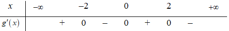 Cho hàm số f(x), bảng xét dấu của f'(x) như sau. Hàm số y=f(1-x^2) (ảnh 2)