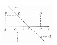Trên mặt phẳng Oxy ta xét một hình chữ nhật ABCD với các điểm  A(-2;0) ,B(-2;2) , C(4;2), D(4;0)  . Một con châu chấu nhảy trong hình chữ nhật đó tính cả trên cạnh hình chữ nhật sao cho chân nó luôn đáp xuống mặt phẳng tại các điểm có tọa độ nguyên (tức là điểm có cả hoành độ và tung độ đều nguyên). Tính xác suất để nó đáp xuống các điểm M(x:y)  mà  . (ảnh 1)
