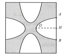 Một hoa văn trang trí được tạo ra tử một miếng bìa mỏng hình vuông có cạnh 10cm bằng cách khoét đi bốn phần bằng nhau có hình dạng Parabol như hình bên. Biết AB=5cm, OH=4cm. Tính diện tích bề mặt hóa văn đó. (ảnh 1)