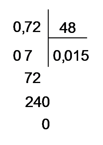 Đặt tính rồi tính: a, 9,81 : 3			b, 0,72 : 48			c, 91,2 : 57 (ảnh 2)
