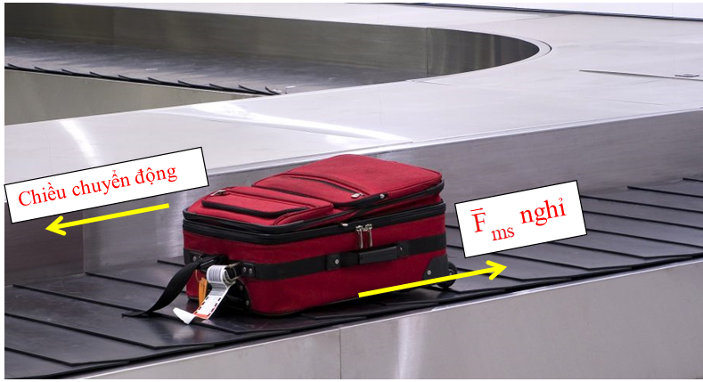 Các tình huống sau đây liên quan đến loại lực ma sát nào? a) Xoa hai bàn tay vào nhau. b) Đặt vali lên một băng chuyền đang chuyển động ở sân bay. (ảnh 1)