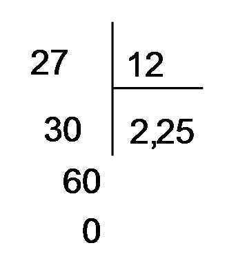 Đặt tính rồi tính: a, 800 : 125			 b, 27 : 12			 c, 52 : 0,25			 d, 21,76 : 3,2 (ảnh 2)