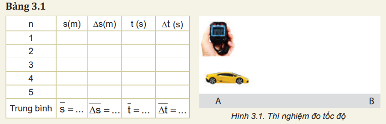 Dùng một thước có ĐCNN là 1 mm và một đồng hồ đo thời gian có ĐCNN 0,01 s để đo 5 lần thời gian chuyển động của chiếc xe đồ chơi chạy bằng pin từ điểm A (vA = 0) đến điểm B (Hình 3.1). Ghi các giá trị vào Bảng 3.1 và trả lời các câu hỏi. (ảnh 1)