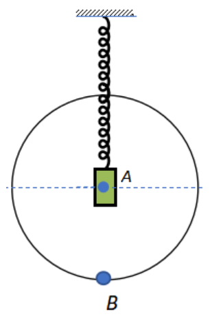 Xét chuyển động của hai vật A và B trong hai mặt phẳng thẳng đứng cùng song song với mặt phẳng hình vẽ và rất gần nhau. Vật A dao động điều hòa theo phương thẳng đứng với biên độ 10 cm, trong quá trình dao động không va chạm với B; vật B chuyển động tròn đều ngược chiều kim đồng hồ với tốc độ dài là 100 cm/s và bán kính quỹ đạo tròn bằng biên độ dao động của A. Vị trí cân bằng của A nằm trên đường vuông góc với mặt phẳng dao động của nó và đi qua tâm quỹ đạo tròn của B. Chọn gốc thời gian (t = 0) là lúc B ở vị trí cao nhất của quỹ đạo và lúc này A đi qua vị trí cân bằng hướng xuống. Biết rằng cứ mỗi lần B đến vị trí cao nhất của quỹ đạo thì A thực hiện được một dao động toàn phần. Khoảng cách lớn   (ảnh 1)