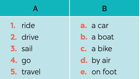 Match the words in A with the phrases in B (Nối các từ trong A với các cụm từ trong B) (ảnh 1)