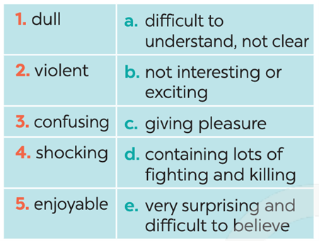 Match the following adjectives with their meanings (Nối các tính từ sau với nghĩa của chúng) (ảnh 1)