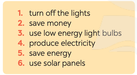 Mr Lam is discussing with his students about how to save energy at home. Listen and circle the phrases  (ảnh 1)