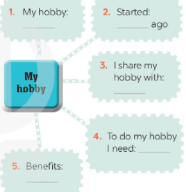 What is your hobby? Fill in the blanks below ( Sở thích của cậulà gì? Điền vào chỗ trống) (ảnh 1)